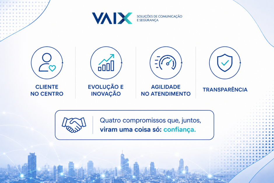 Os 4 valores que sustentam cada atendimento da VAIX