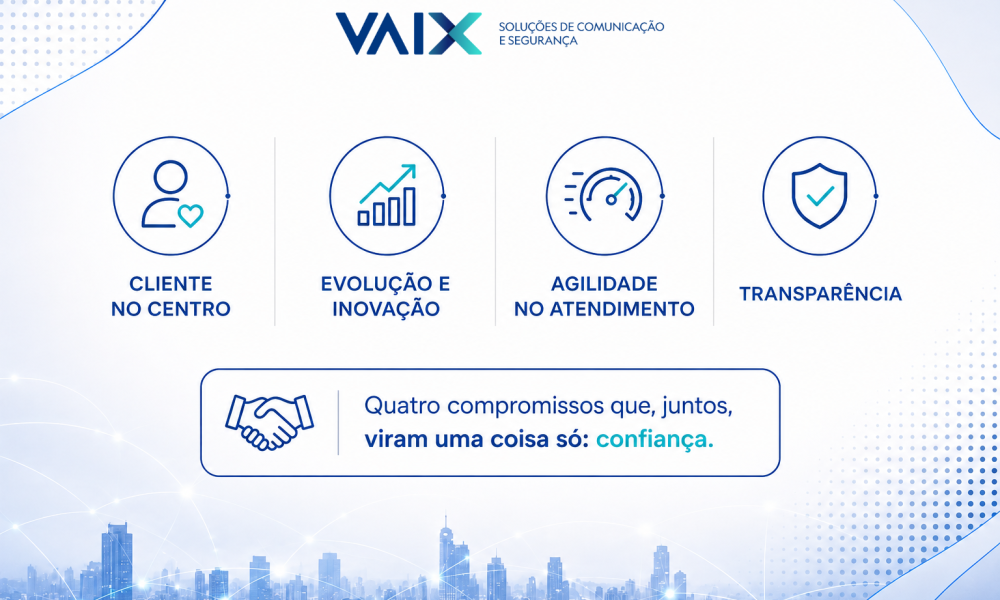 Os 4 valores que sustentam cada atendimento da VAIX